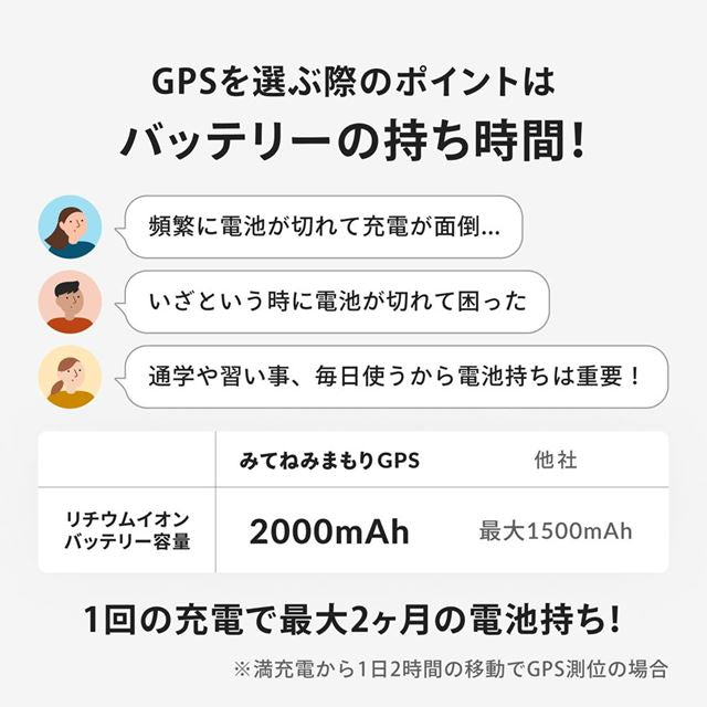 離れて暮らす家族の居場所がいつでもわかる高齢独居の家族の安否確認や認知症の見守りにも。