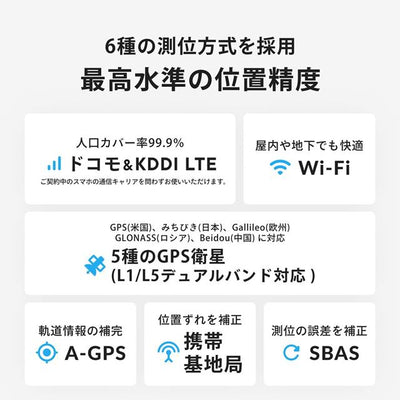 離れて暮らす家族の居場所がいつでもわかる高齢独居の家族の安否確認や認知症の見守りにも。