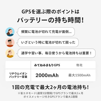 離れて暮らす家族の居場所がいつでもわかる高齢独居の家族の安否確認や認知症の見守りにも。