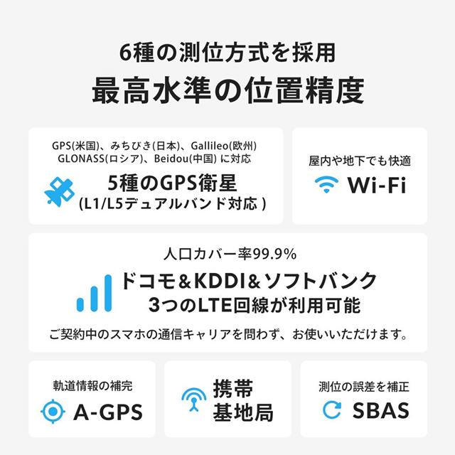 子どもから親へ、親から子どもへ、ボイスメッセージを送り合えるメッセージ機能付き。京急線改札通過連絡対応モデル。