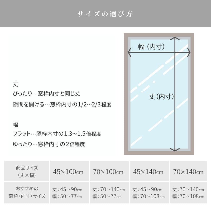 スタイルデコールのカフェカーテン。ビニールコーティングのラミネートタイプ。北欧やボタニカルなど、おしゃれな柄がたくさん。