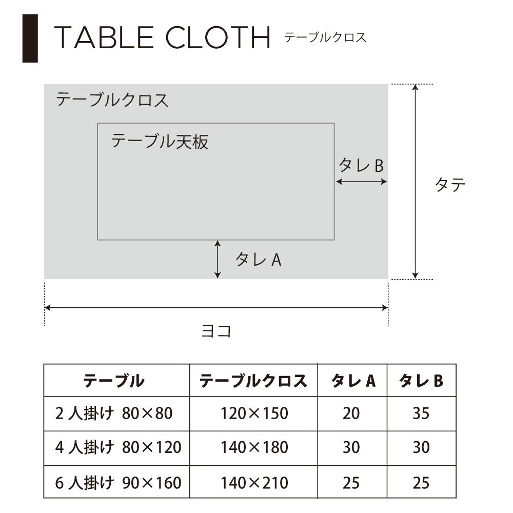 テーブルクロス 140cm×180cm ラミネートタイプ ネイビーリーフ リーフ 葉っぱ ナチュラル 防水 ビニール おしゃれ テーブルマット  キャンプ BBQ – STYLE Decor